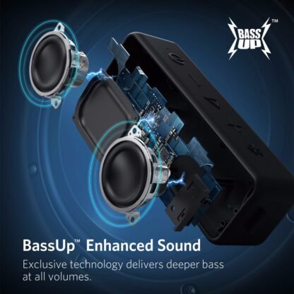 Anker Soundcore 2 Portable Wireless Bluetooth Speaker Better Bass 24 Hour Playtime 66ft Bluetooth Range IPX7 1